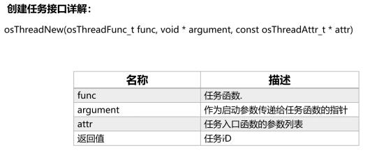 #物联网征文#小熊派设备开发实战_开发板_22