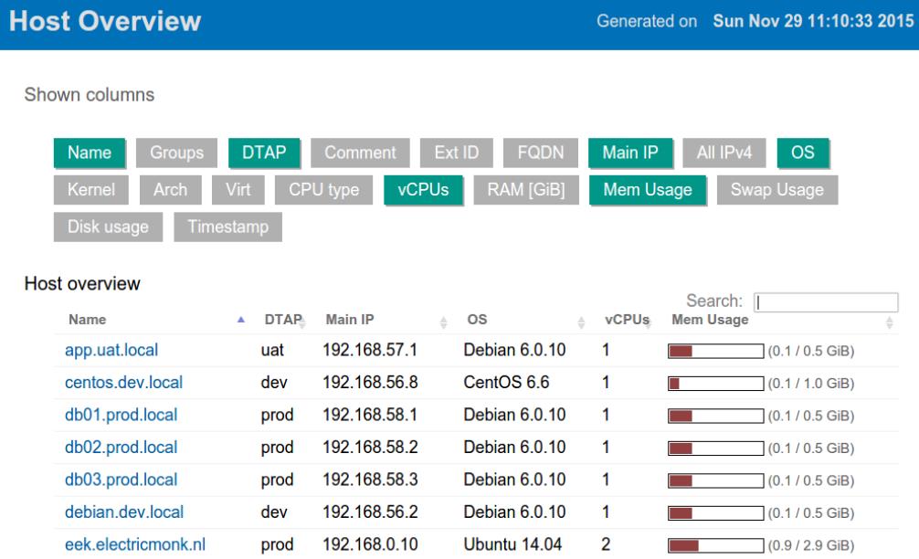 ansible-cmdb友好展示ansible收集主机信息_github