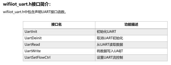 #物联网征文#小熊派设备开发实战_开发板_59