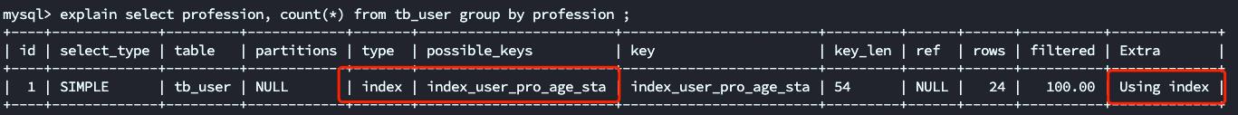 MySQL