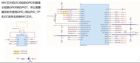 #物联网征文#小熊派设备开发实战_物联网_58