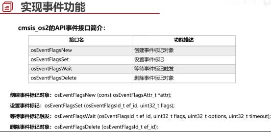 #物联网征文#小熊派设备开发实战_物联网_39