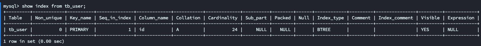 MySQL