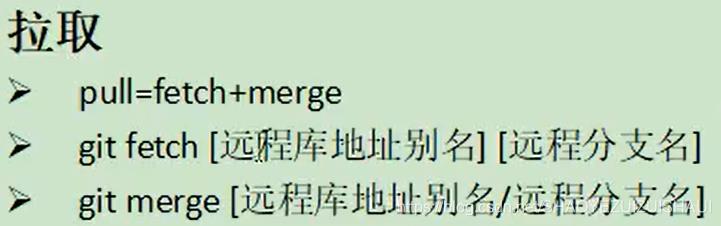 真实的企业项目开发中git的使用方法_git_30