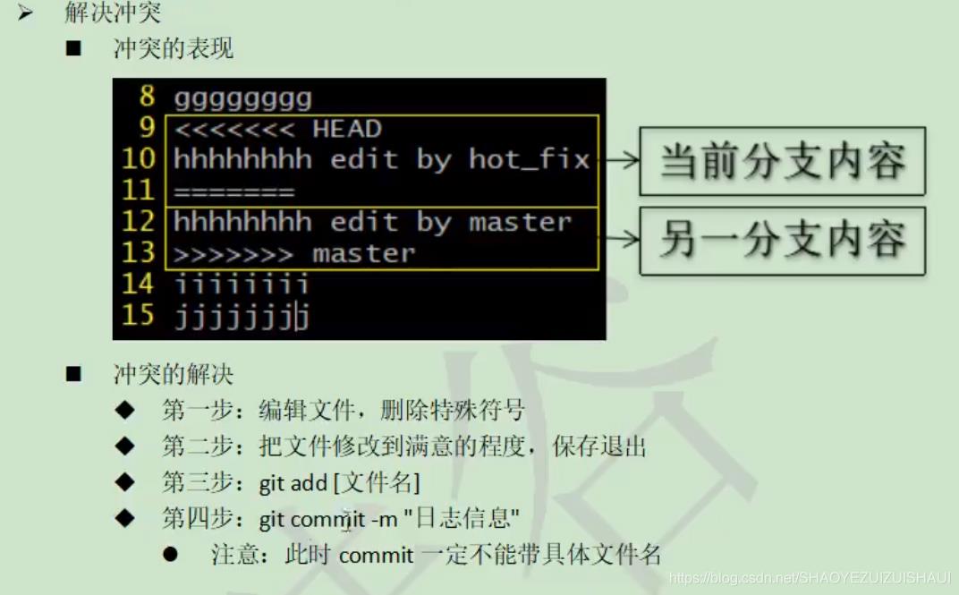 真实的企业项目开发中git的使用方法_git_26