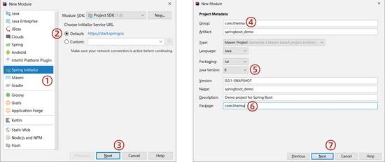 [SpringBoot系列]SpringBoot如何整合SSMP_数据源