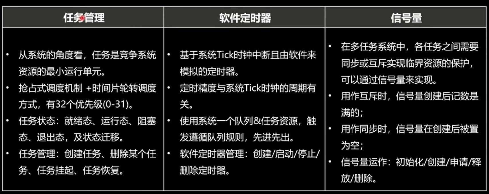 梅科尔工作室——华为14天培训（开营训练）_物联网_06