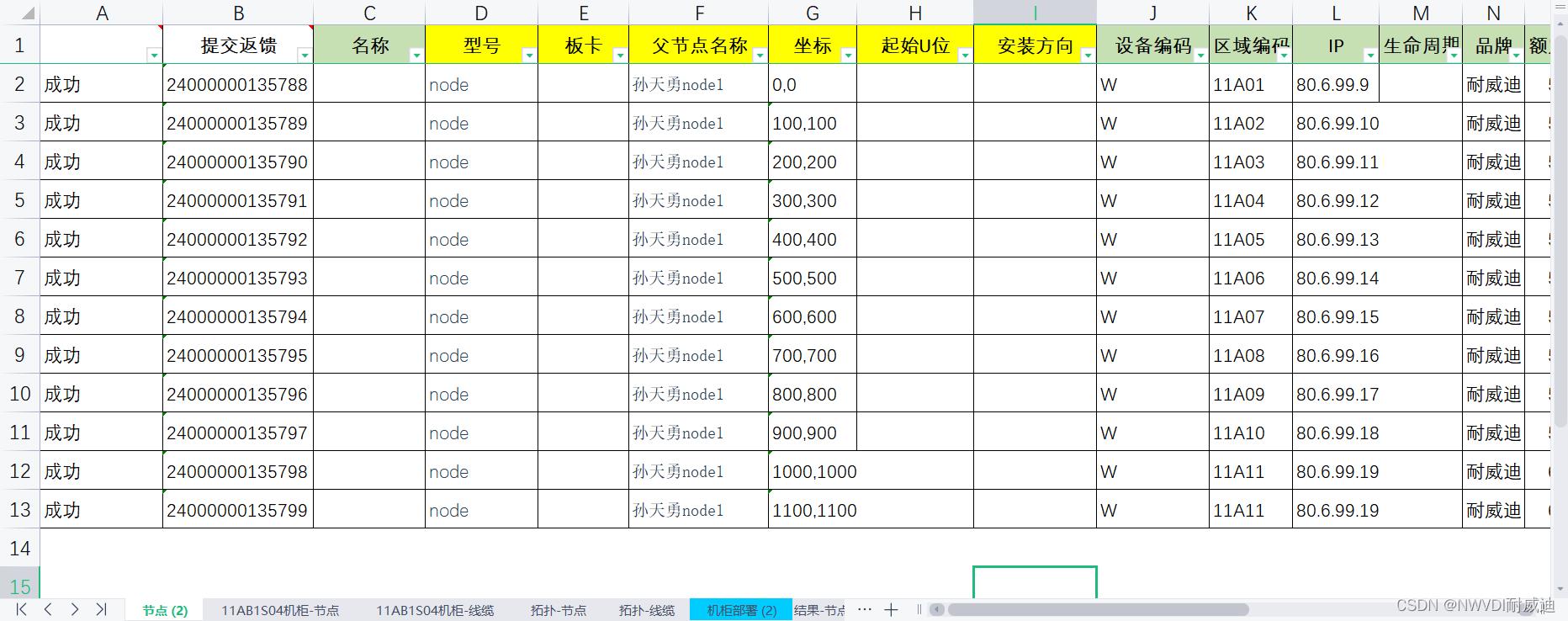 巧用信息基础设施管理软件工具，运维工作效率提升200%以上_网络基础设施管理