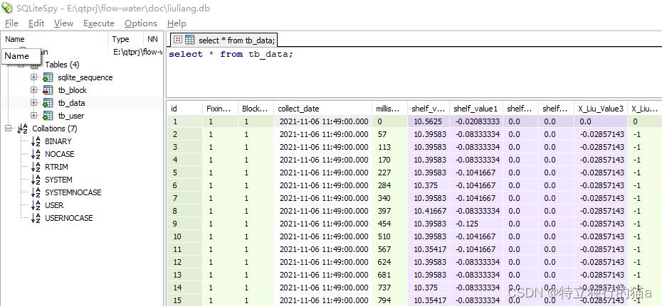 Qt操作Sqlite类封装，及命令行导入csv文件到Sqlite数据库_sqlite