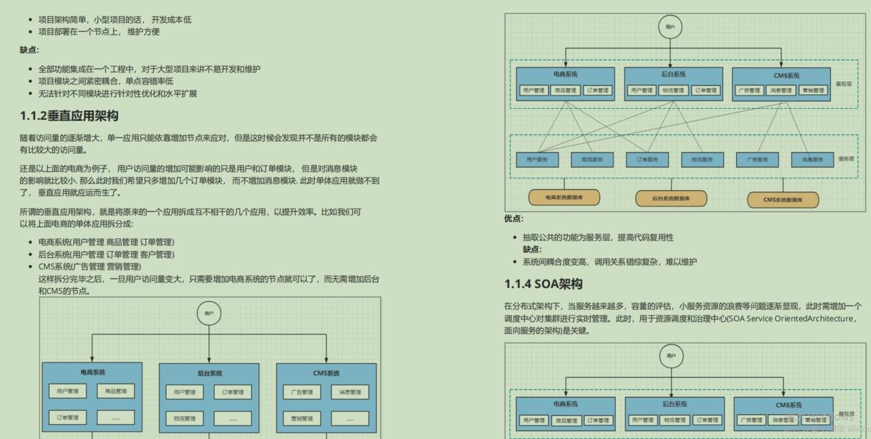 Java架构师人手一份的Spring