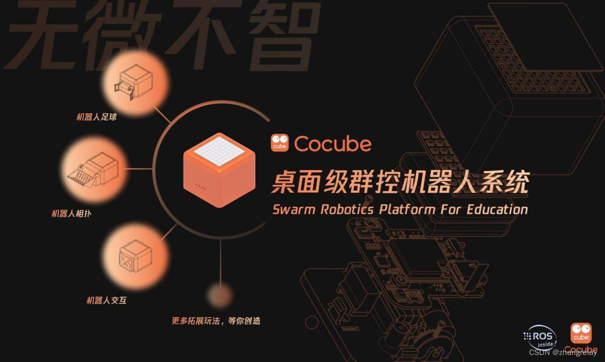 桌面级群控机器人CoCube探索-2022-_移动机器人