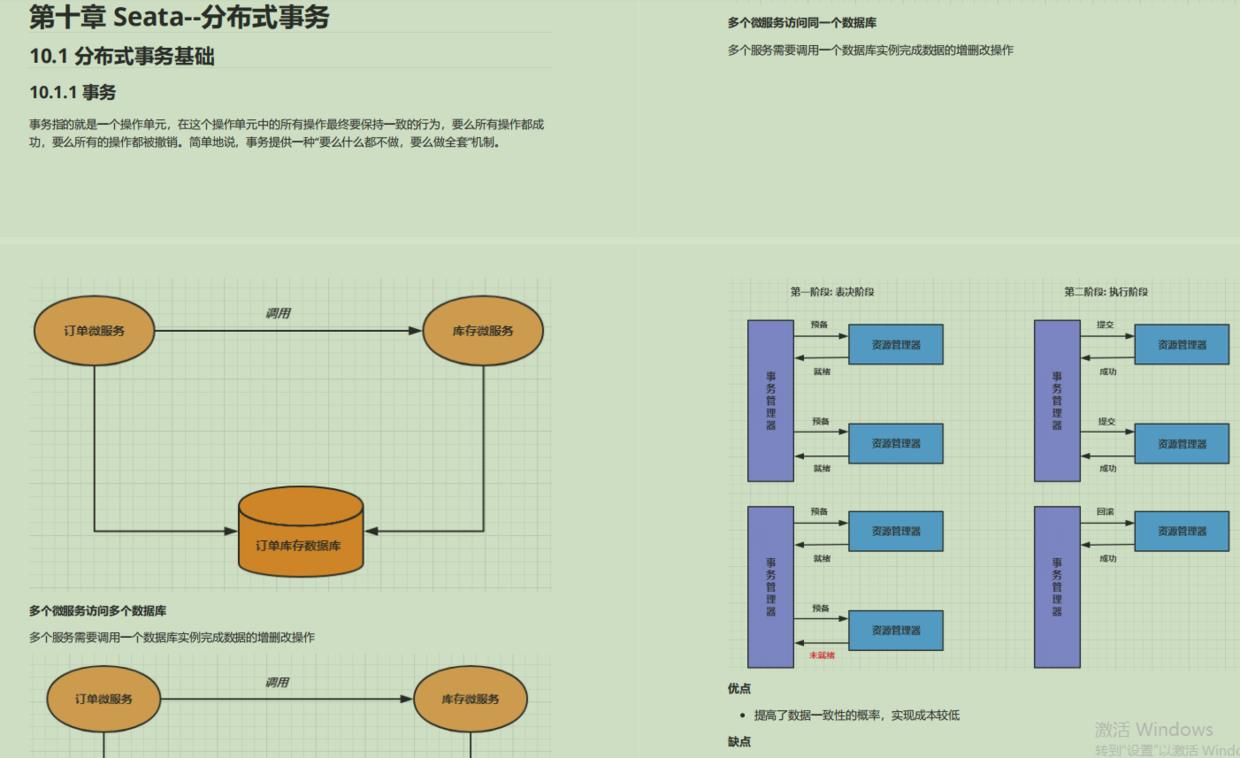 Java架构师人手一份的Spring