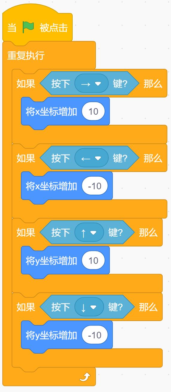 Scratch2021年12月11日【理论】_方向键_15