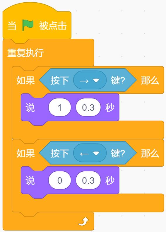 Scratch2021年12月11日【理论】_Scratch_09