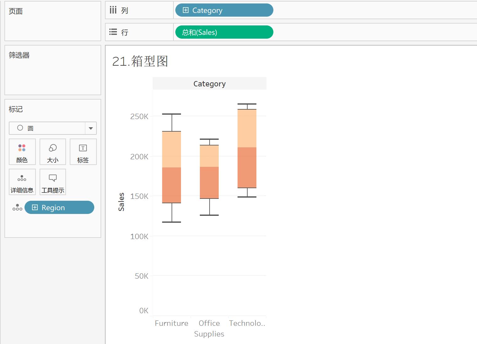 【Tableau