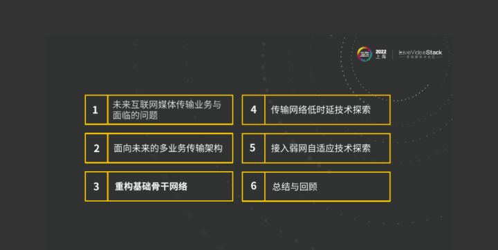 华为云SparkRTC面向低时延、大通量传输业务的技术探索_信令_11