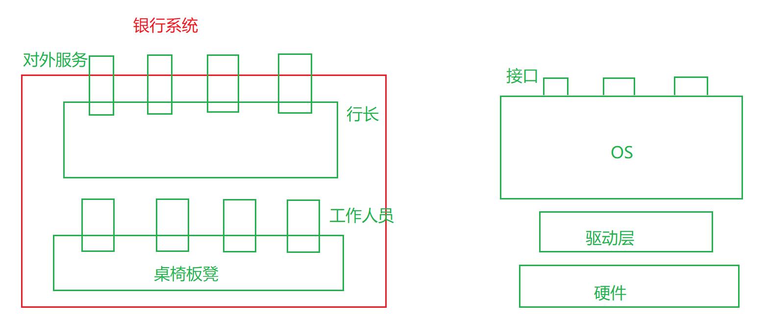 Linux进程理解_子进程_05