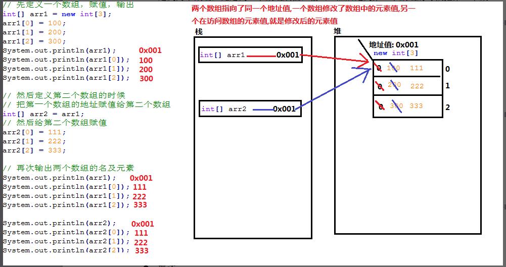 java之数组精选_数组_13