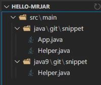 Java