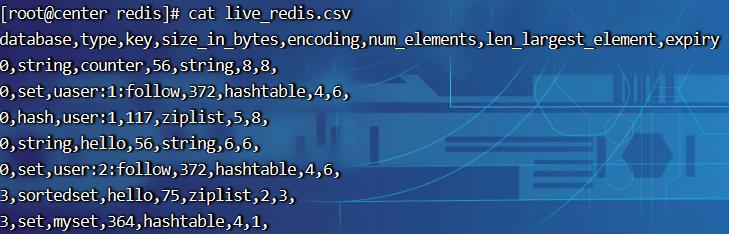 rdbtools分析redis