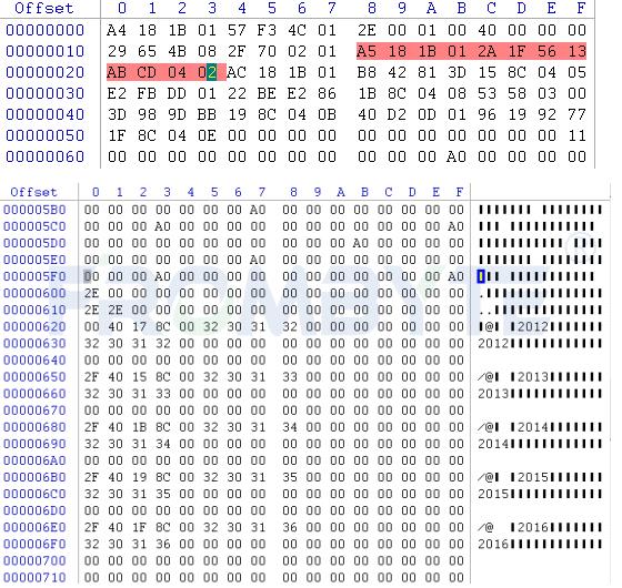 【存储数据恢复】NetApp存储误删除文件夹的数据恢复案例_netapp数据恢复_03