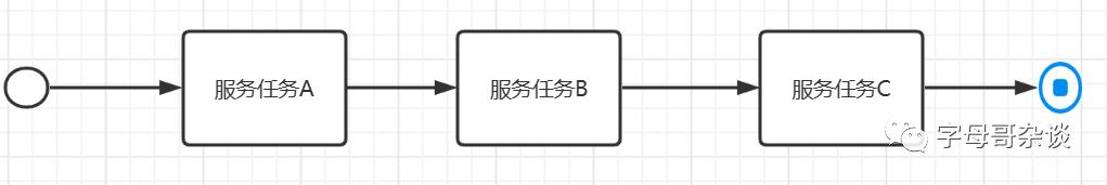 长篇图解java反射机制及其应用场景_成员变量