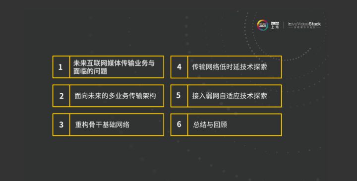 华为云SparkRTC面向低时延、大通量传输业务的技术探索_SparkRTC_03