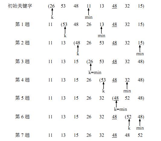 java之基础算法精选_二分查找_04