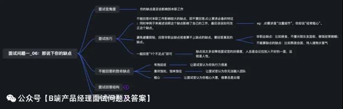 B端产品经理必问面试问题及答案（一）​_B端产品经理面试问题及答案_09