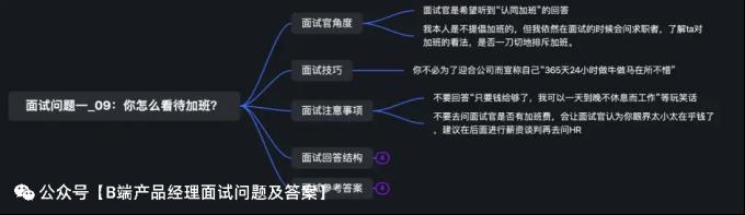 B端产品经理必问面试问题及答案（一）​_B端产品经理面试问题及答案_12