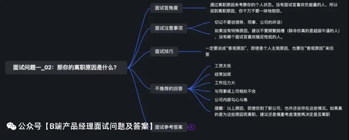 B端产品经理必问面试问题及答案（一）​_B端产品经理面试问题及答案_05