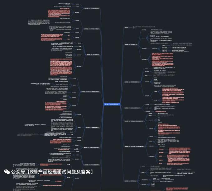 B端产品经理必问面试问题及答案（一）​_B端产品经理面试问题及答案_03