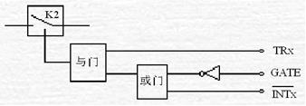 一文详解定时器方式/控制/状态寄存器_方式寄存器_03