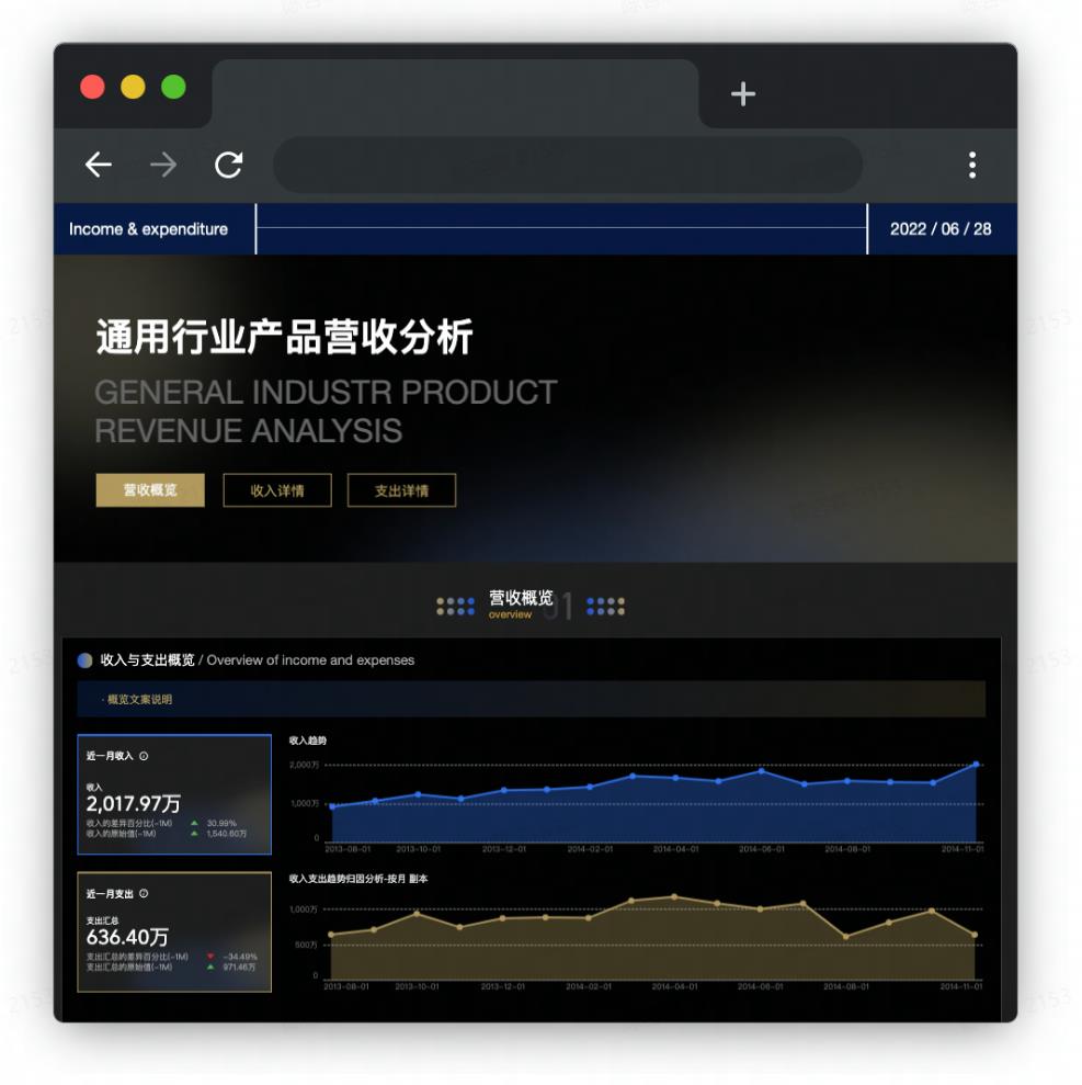 字节跳动嵌入式数据分析最佳实践_数据_02