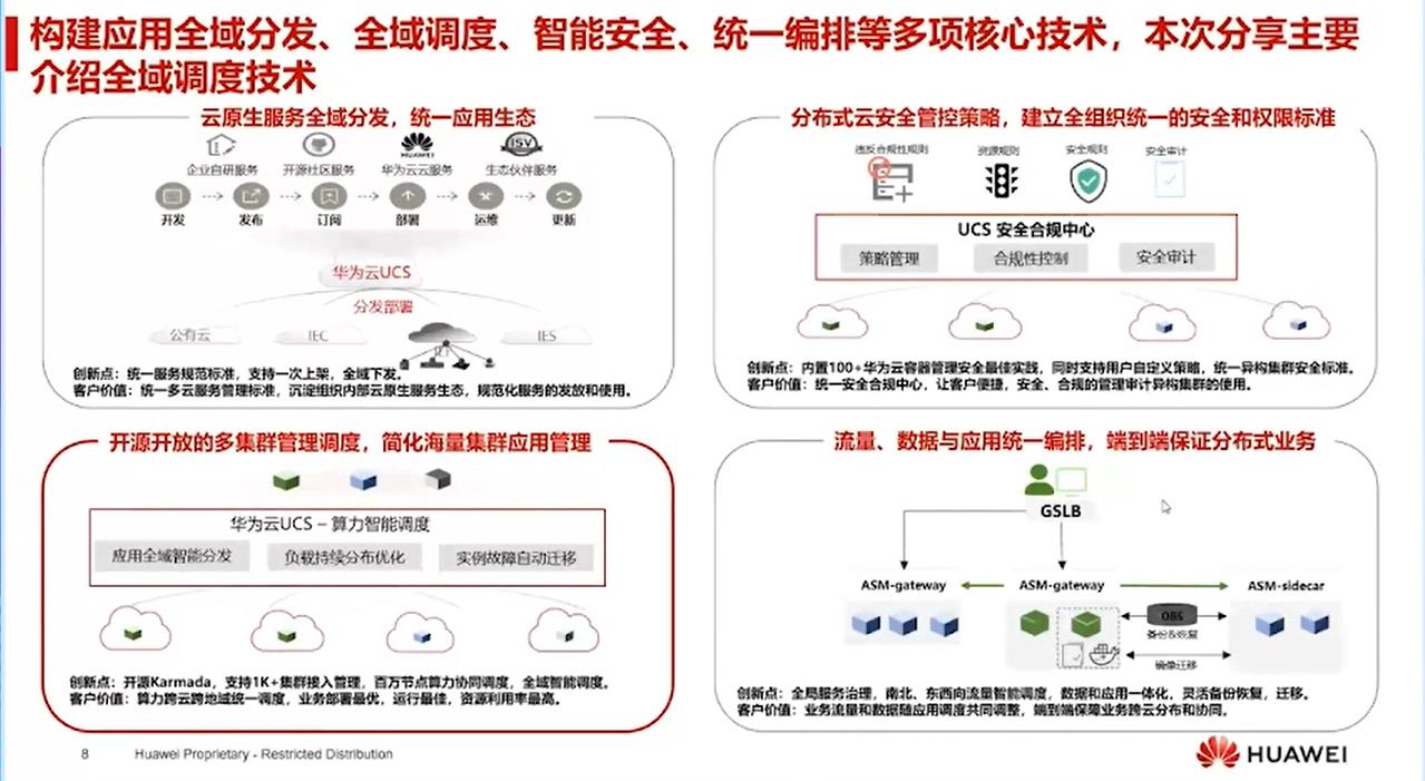 【云驻共创】分布式技术之华为云全域调度技术与实践_核心技术_04