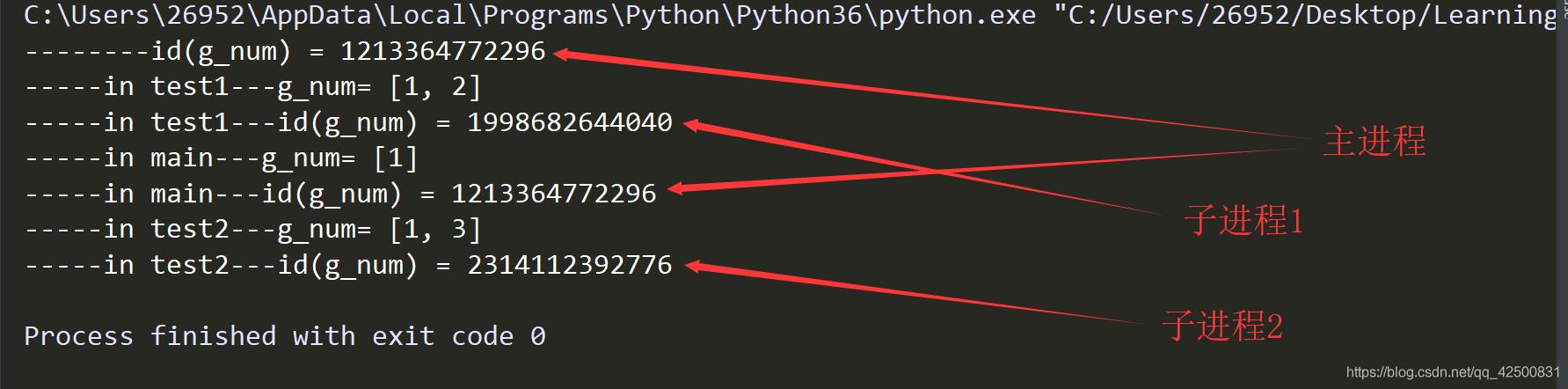 从Python角度理解多线程和多进程_主线程_09