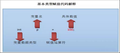 java之类与对象精选_类与对象_11