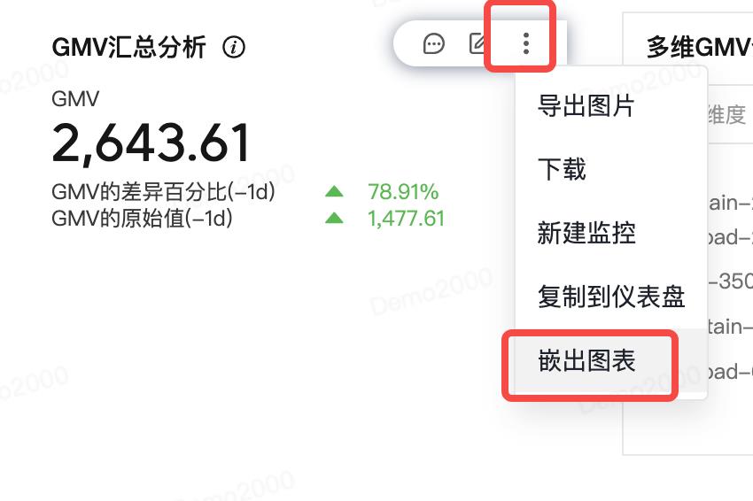 字节跳动嵌入式数据分析最佳实践_看板_04