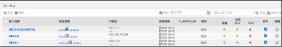 防火墙基础之总部与分支互访​OSPF配置_信息安全_02