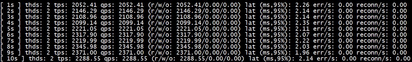 MySQL的自适应哈希索引是否需要关闭？_lua_03