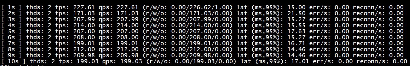 MySQL的自适应哈希索引是否需要关闭？_mysql_04