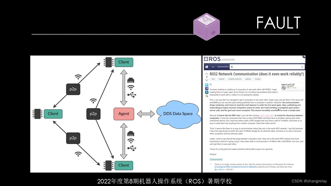 CoCube和Micro-ROS简单案例演示_ESP32_11