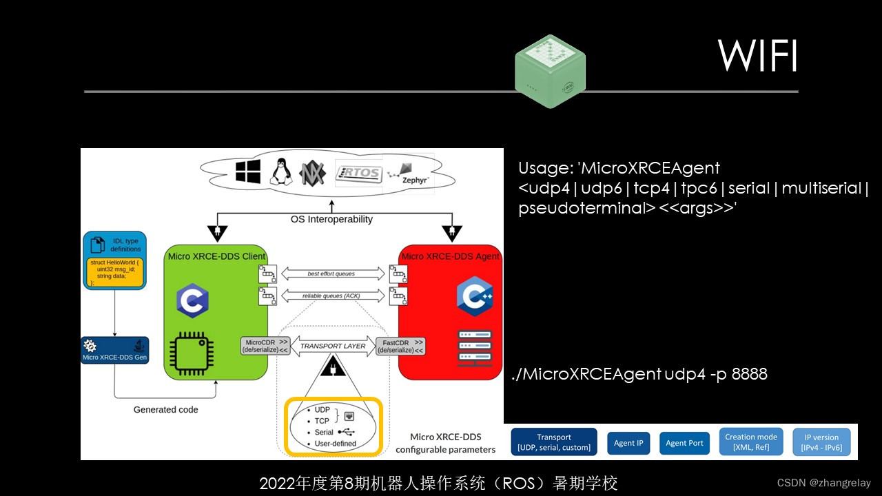 CoCube和Micro-ROS简单案例演示_CoCube_07