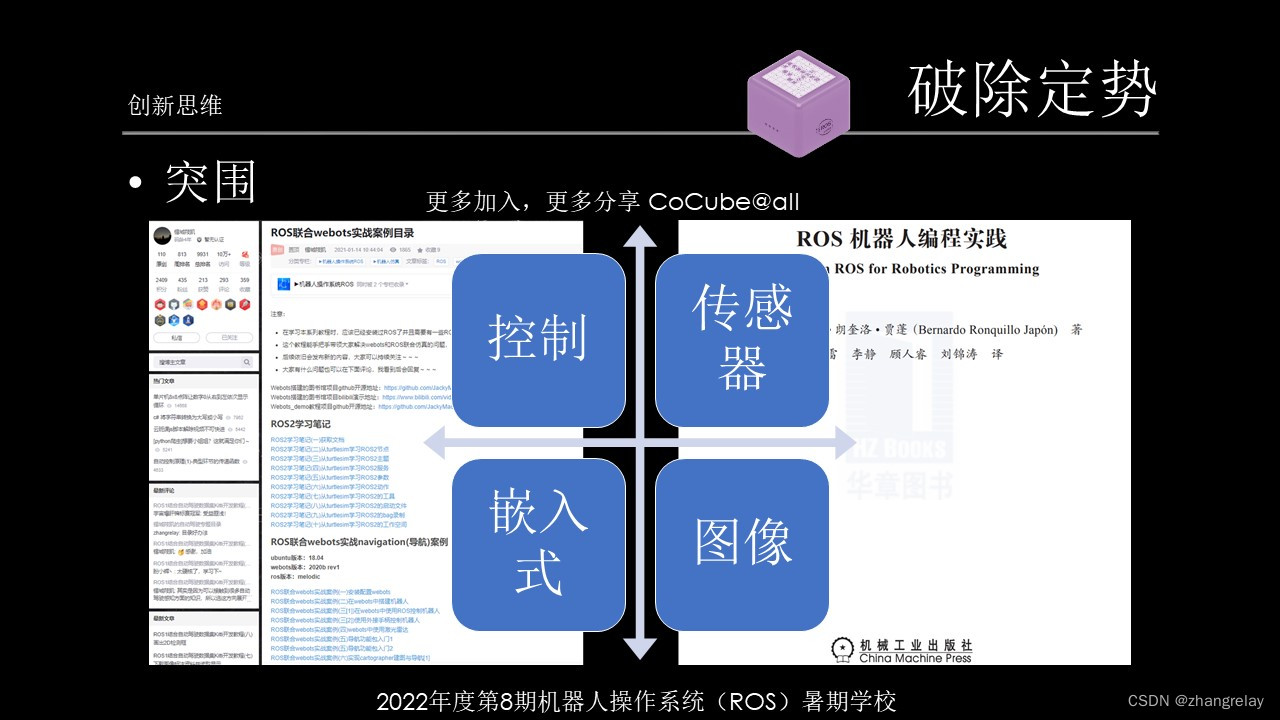 桌面级群控机器人平台设计与开发（Cocube单机器人）部分节选_ROS2_11