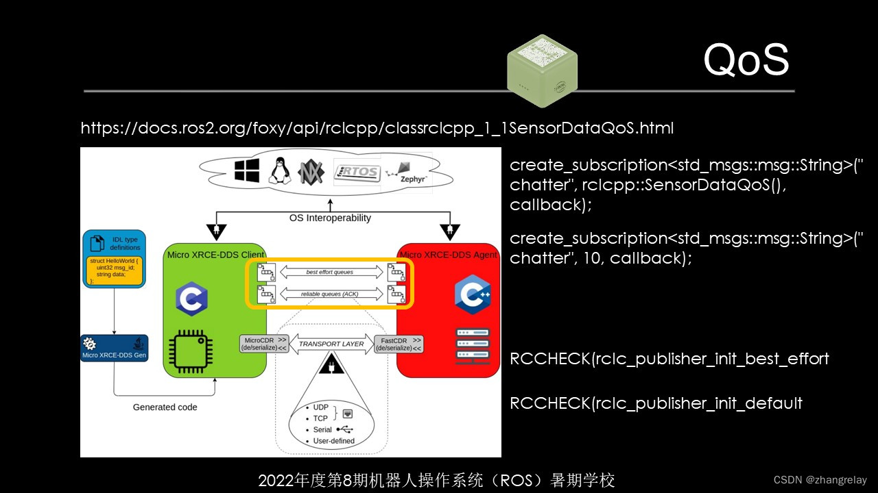 CoCube和Micro-ROS简单案例演示_ESP32_05