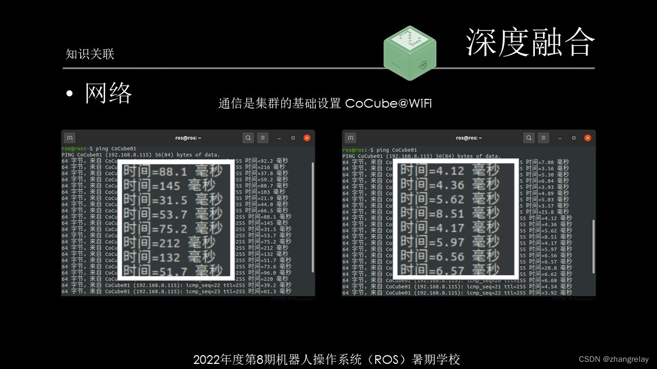 桌面级群控机器人平台设计与开发（Cocube单机器人）部分节选_嵌入式硬件_07