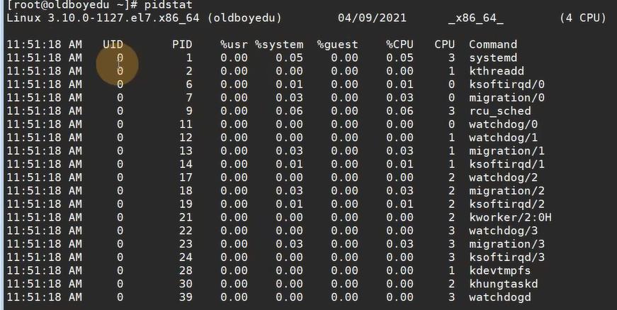 cpu和核心关系，负载_linux_17