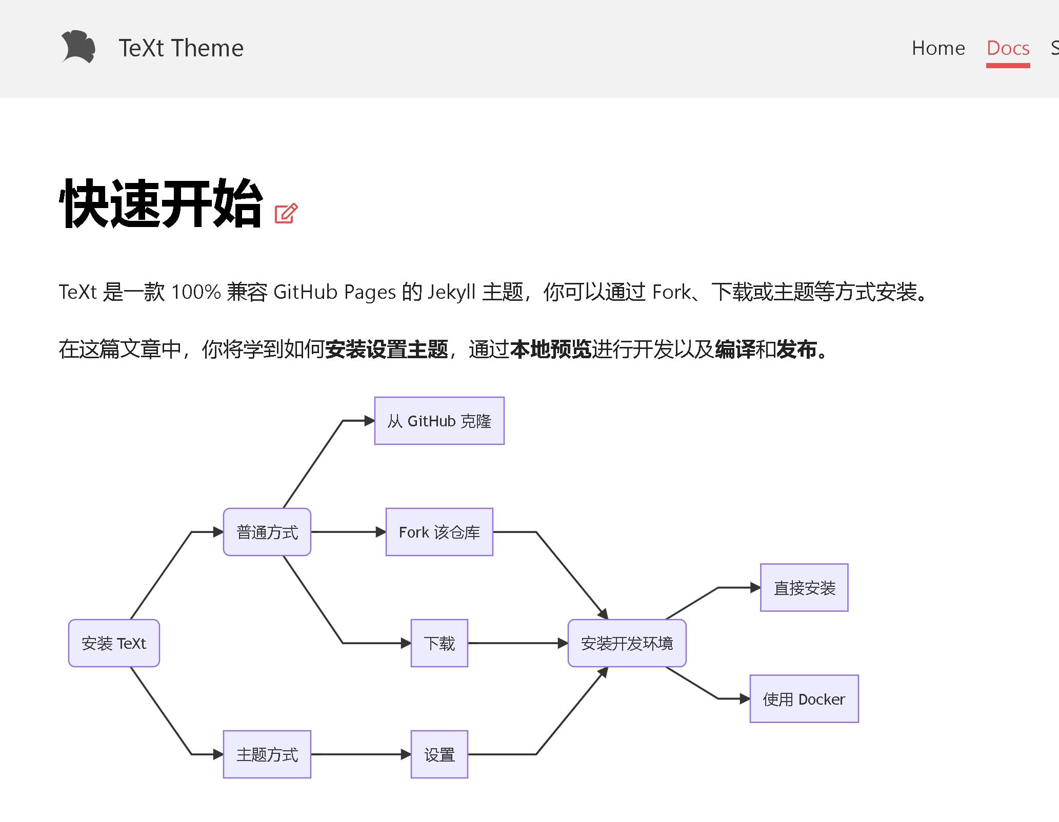 Jekyll模板升级笔记_github_14