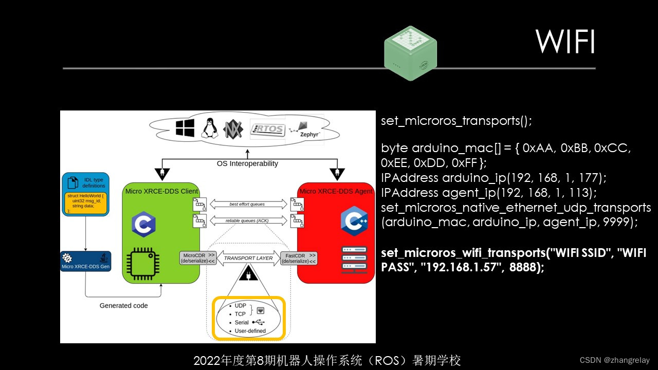 CoCube和Micro-ROS简单案例演示_CoCube_06