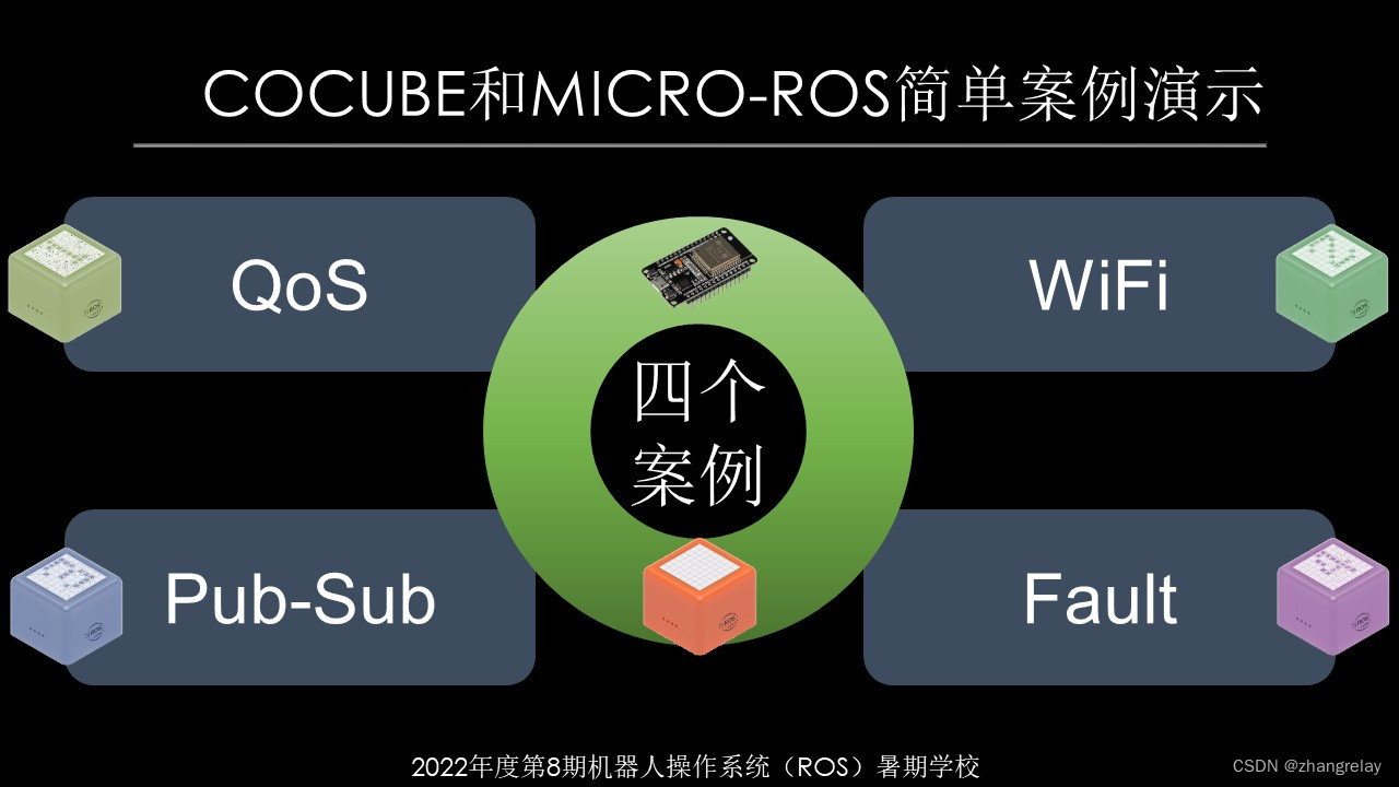 CoCube和Micro-ROS简单案例演示_ROS2